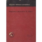 Dispozitive electronice de afisare