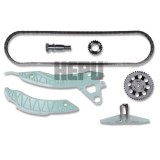 Hepu chit lant de distributie