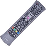 RC4891 Telecomanda pentru LCD/LED VESTEL, HITACHI, TELEFUNKEN, DUAL, TELETECH, HORIZON, Oem
