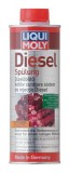 ADITIV CURATARE SISTEM DE INJECTIE DIESEL - PROFI 500 ML, Liqui Moly