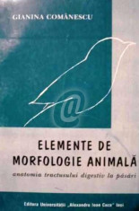 Elemente de morfologie animala foto