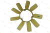 Elice ventilator racire motor MERCEDES SPRINTER 3-t caroserie (903) (1995 - 2006) THERMOTEC D9M002TT
