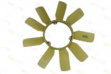 Elice ventilator racire motor MERCEDES SPRINTER 4-t caroserie (904) (1996 - 2006) THERMOTEC D9M002TT