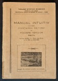 1930 MANUAL INTUITIV pt CITIREA FOLOSIREA HARTILOR MILITARE &ndash; colonel St. Bardan