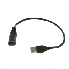 Connects2 CTTOYOTAUSB adaptor priza USB TOYOTA 2012-2013 (FORTUNER, GT86, VERSO) CarStore Technology foto