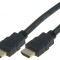 Cablu HDMI 1.4, 15m, Negru