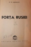 FORTA RUSIEI