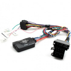 Connects2 CTSMC003.2 adaptor comenzi volan MERCEDES-BENZ Viano/Vito CarStore Technology