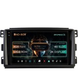 Cumpara ieftin Navigatie Smart For Two (2007-2010), Android 13, V-Octacore 4GB RAM + 64GB ROM, 9.5 Inch - AD-BGV9004+AD-BGRKIT417