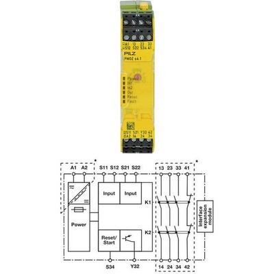 Releu de Siguranță PNOZ s4.1 48-240VAC 3 Intrări IP40