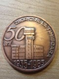 50 de ani de zbor la Timișoara 1935-1985