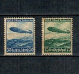Deutsches Reich 1936 - Dirijabile Hindenburg, serie neuzata