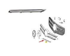 Ornament grila fata MERCEDES Clasa GLE (W166), 08.2015-03.2020, partea stanga, crom; superior,