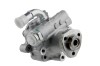 Pompa servodirectie Vw Crafter 30-35 2.0tdi, 2.5tdi 2006-, NTY SPW-VW-015