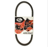 Curea transmisie 36x937 (Gates) ATV CF Moto CForce - Snyper - Swat - Trail Trax - X5 - X6 - ZForce 450-500-520-550-600cc