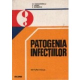 Patogenia Infectiilor