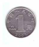 Moneda China 1 yuan 2005, stare buna, curata, Asia, Nichel