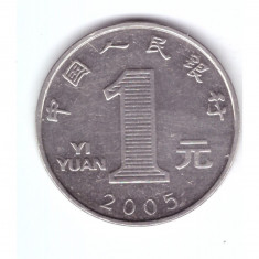 Moneda China 1 yuan 2005, stare buna, curata
