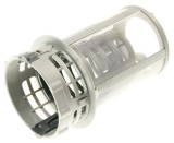 MICROFILTRU 1796092100 Masina de spalat vase incorporabila Beko BDIN14320, 13 seturi ARCELIK / BEKO