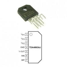 CIRCUIT DEFLEXIE VERTICALA Electronic Technology foto