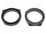 Cadru difuzor 130mm ACV pentru BMW Mini Cabrio (R52) 2004-2008