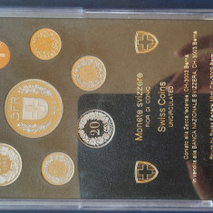 Set monede Elvetia, 1995 - FDC - A 3327