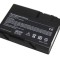 Baterie FujitsuLifeBook 30N3 8 celule, Siemens Amilo A6600, Siemens Amilo A8600, Siemens Amilo D5100, Siemens