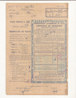 Certificat de asigurare - instiintare de plata - nr 94 anul 1961 Sat Fizes -CS foto