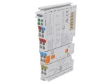 Sursă Alimentare 24VDC pentru Şină DIN IP20
