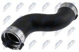 Furtun aer supraalimentare Mercedes Sprinter 2006-; 9065283782; NTY, aftermarket