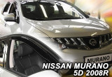 Paravant NISSAN MURANO an fabr. 2008- (marca HEKO) Set fata si spate &ndash; 4 buc. by ManiaMall