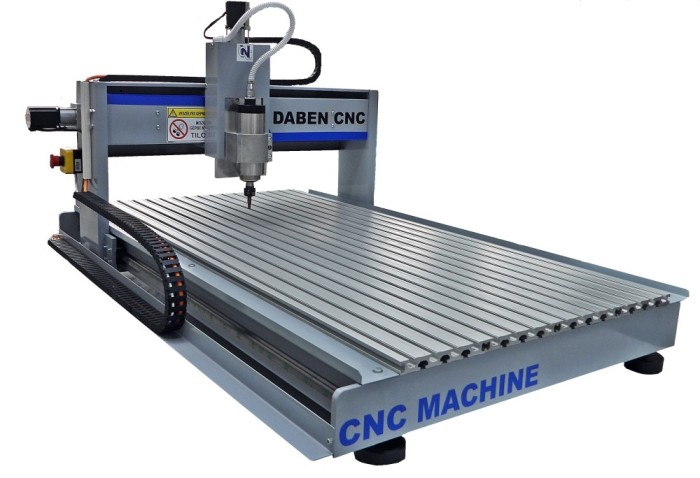 mașină CNC