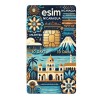 ESIM Nicaragua, Unlimited Plus, 10 Days