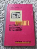 Aparate electrice si electronice de masurat