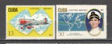 Cuba.1971 Posta aeriana-35 ani zborul cu avionul Camaguey-Sevilla GC.125, Nestampilat