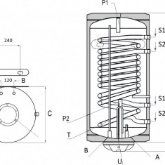 Boiler termoelectric Sunsystem BB NL2 150 PRL 3KW cu doua serpentine, 150 litri, putere serpentina 15 kw, putere electrica 3 KW, serpentine pe partea