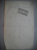 HOPCT DOCUMENT VECHI 332 MINISTERUL INDUSTRIEI COMERT EXTERIOR /BUCURESTI 1935, Documente