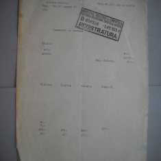HOPCT DOCUMENT VECHI 332 MINISTERUL INDUSTRIEI COMERT EXTERIOR /BUCURESTI 1935