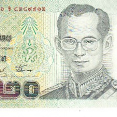 M1 - Bancnota foarte veche - Thailanda - 20 baht