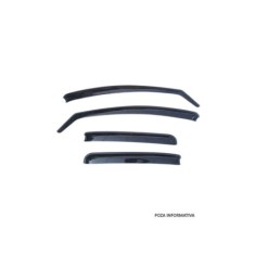 Paravanturi fata-spate, fumurii compatibile Volkswagen Passat B8 Variant 2014-2023 Combi Break