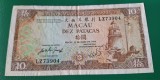 Macau Bancnota 100 Patacas 1984, Asia - Numismatica