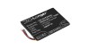 Cameron Sino 3000mAh Huawei E589,E5776,E5776S,E5776s LTE,R210,E5786,E5786S,E5786s-32a,E5786s-62a,E5786s-63a Baterie