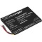 Cameron Sino 3000mAh Huawei E589,E5776,E5776S,E5776s LTE,R210,E5786,E5786S,E5786s-32a,E5786s-62a,E5786s-63a Baterie