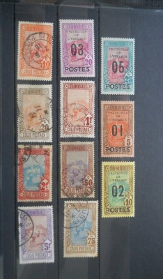 TUNISIA 1906 COLETE POSTALE foto