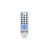 Telecomanda Universala Compatibila Sanyo TV | Telecomanda Televizor Sanyo JXMTA