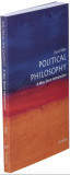 Political philosophy / David Miller