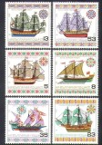 Bulgaria 1980 - Vapoare istorice, serie neuzata