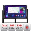 Navigatie Jeep Grand Cherokee 1999-2004 B-cherokee-old Android Ecran QLED octa core 4+64 carplay android auto kit-cherokee-old+EDT-E309V3 CarStore Tec