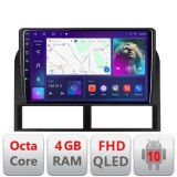 Navigatie Jeep Grand Cherokee 1999-2004 B-cherokee-old Android Ecran QLED octa core 4+64 carplay android auto kit-cherokee-old+EDT-E309V3 CarStore Tec