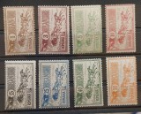 Romania 1903 - Caisorii